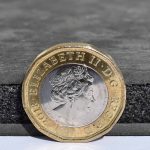 SoundMat 3 Plus with Coin square