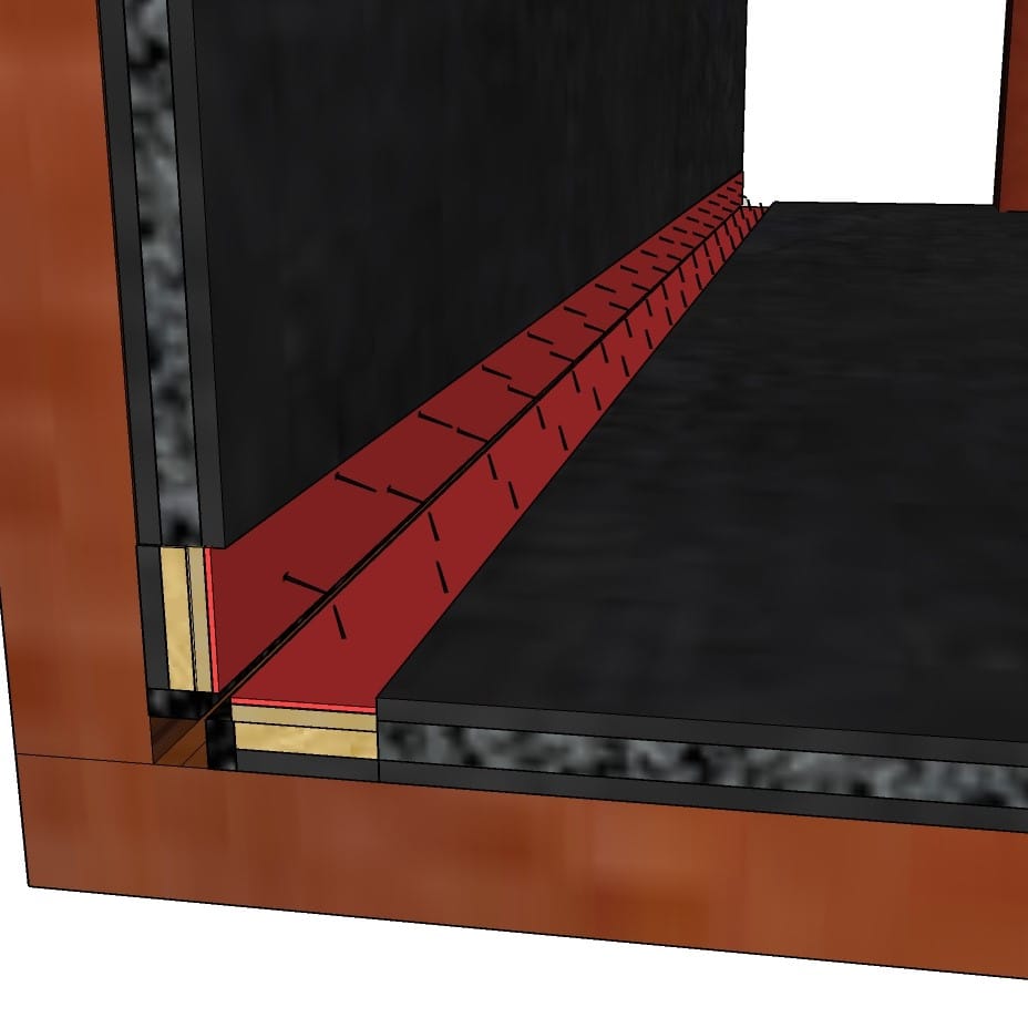 9mm ProSound Gripper Rod Soundproofing Riser 1.2m (for carpets